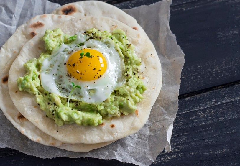 Ontbijttortilla
