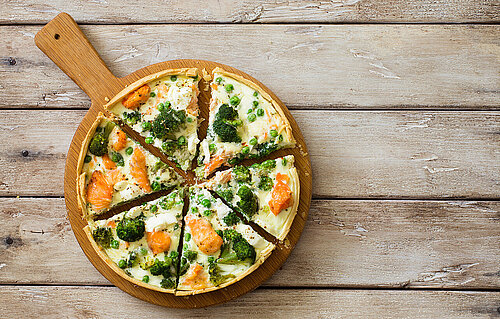 Visquiche